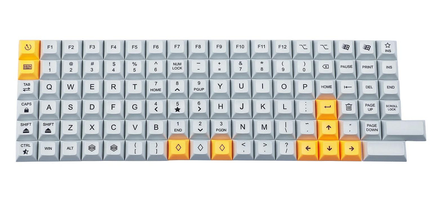 Keycap Set