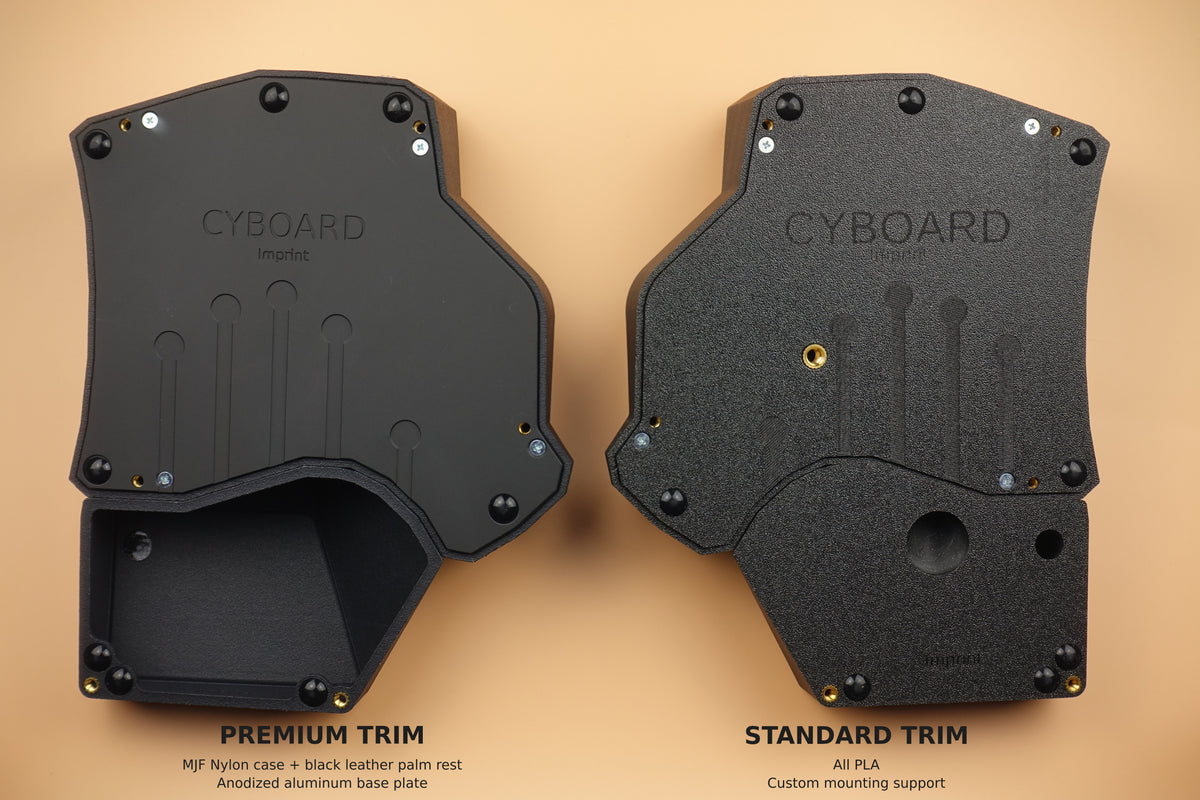Imprint Standard