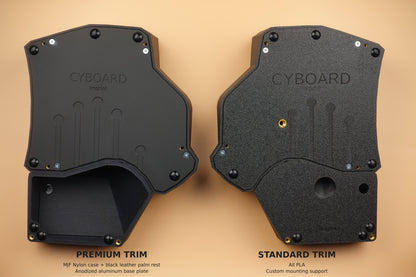 Imprint Standard