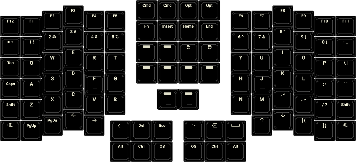 Shine-Through XDA Keycap Set